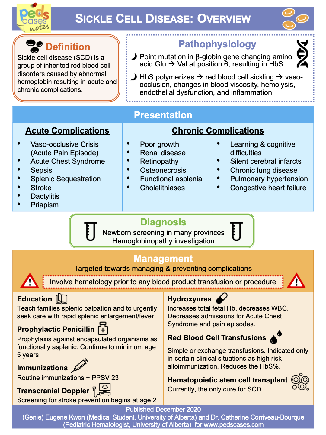 Sickle Cell Disease: Overview | PedsCases